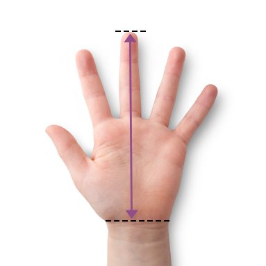how to measure for a finger guard for kids